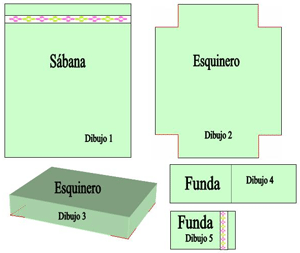 Para el hogar: aprende a hacer un juego de sabanas Artículo Publicado