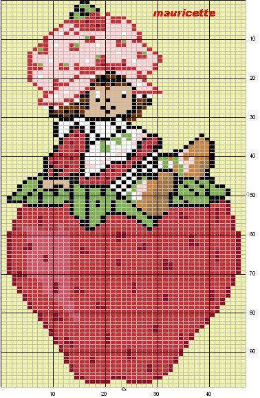 Rosita Fresita para punto cruz - Guía de MANUALIDADES