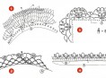 imagen Puntillas a crochet para decorar tus creaciones