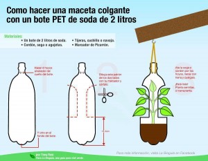 maceta colgante con botellas