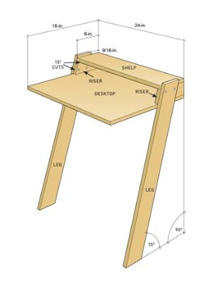 Construye una mesa para ordenador portátil 2